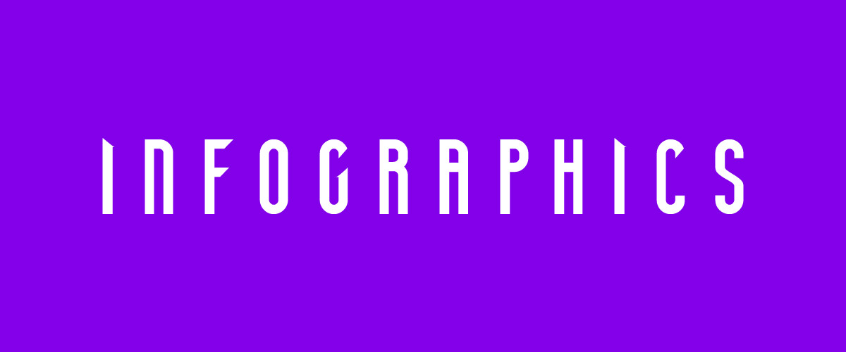 Header-Infographics